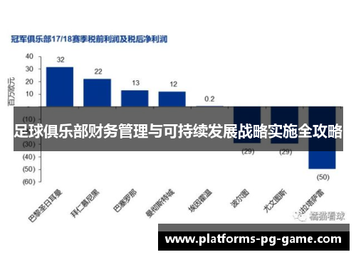 足球俱乐部财务管理与可持续发展战略实施全攻略 足球俱乐部财务管理与可持续发展战略实施全攻略