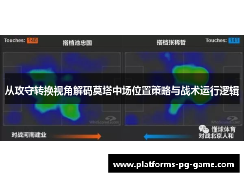 从攻守转换视角解码莫塔中场位置策略与战术运行逻辑 从攻守转换视角解码莫塔中场位置策略与战术运行逻辑