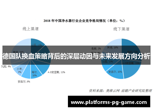 德国队换血策略背后的深层动因与未来发展方向分析