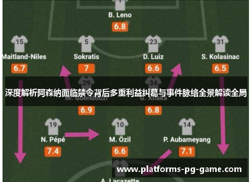 深度解析阿森纳面临禁令背后多重利益纠葛与事件脉络全景解读全局 深度解析阿森纳面临禁令背后多重利益纠葛与事件脉络全景解读全局