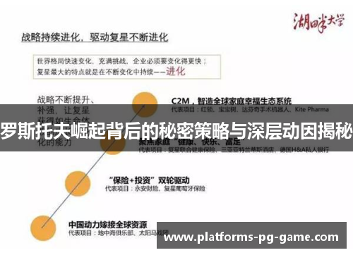 罗斯托夫崛起背后的秘密策略与深层动因揭秘